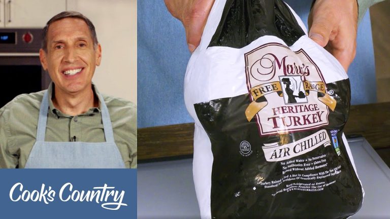 Expert’s Guide to Shopping for Turkey