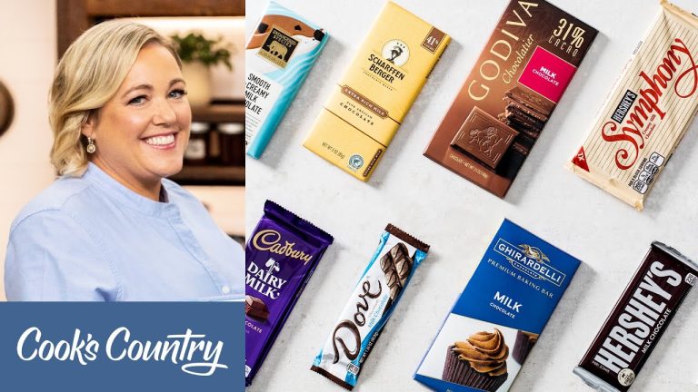 What’s the Best Milk Chocolate at the Supermarket?