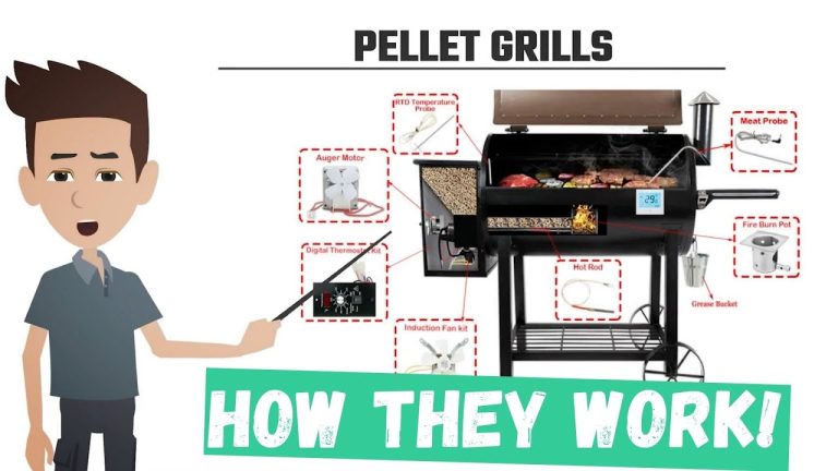 How does a BBQ SMOKER work? Vertical vs Horizontal vs Offset vs Kamado vs Pellet vs Electric smokers