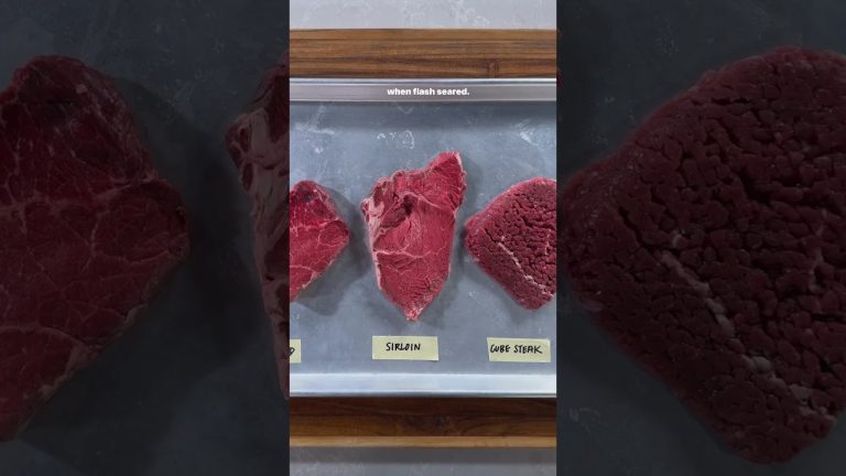 The Perfect Weeknight Steak