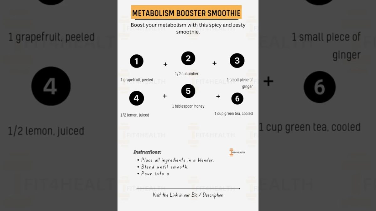 Metabolism-Boosting Smoothie Ingredients | Best Metabolism Boosting Smoothie Recipe #Shorts