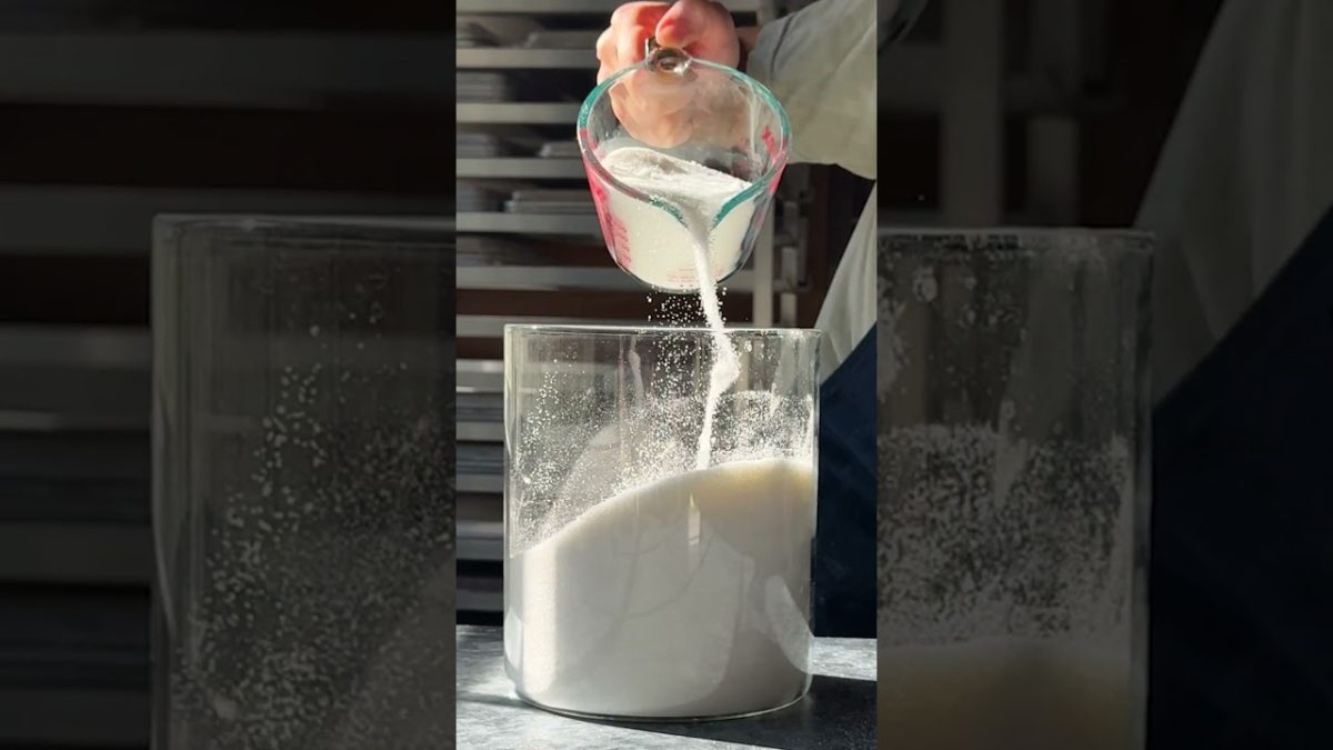 Dry vs. Liquid Measuring Cups