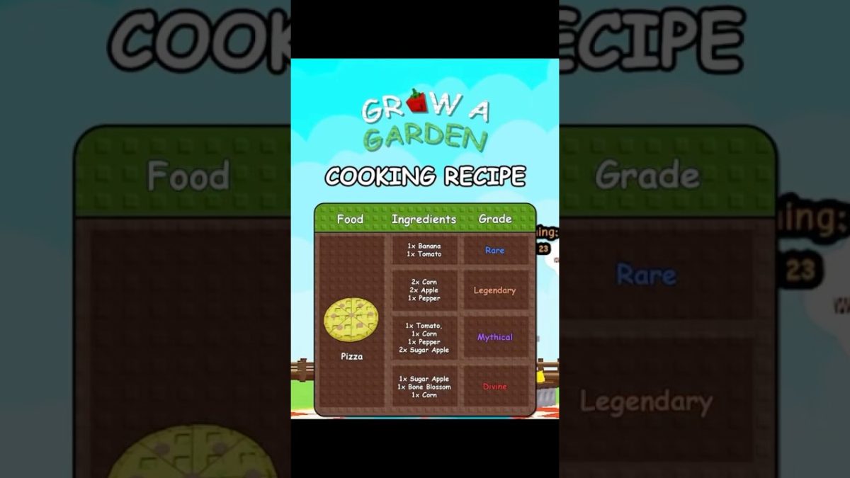 Cooking recipes Grow A Garden